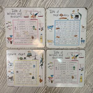 Vintage 1950s Pro-Tex Kitchen Trivets Wall Decor Set of 4 Kitchen Decor 7 in.